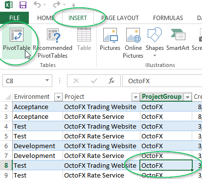 The PivotTable button on the Excel Insert ribbon