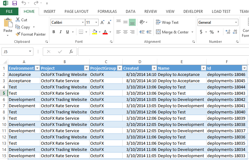 An Excel table listing each deployment with its environment, project, and date