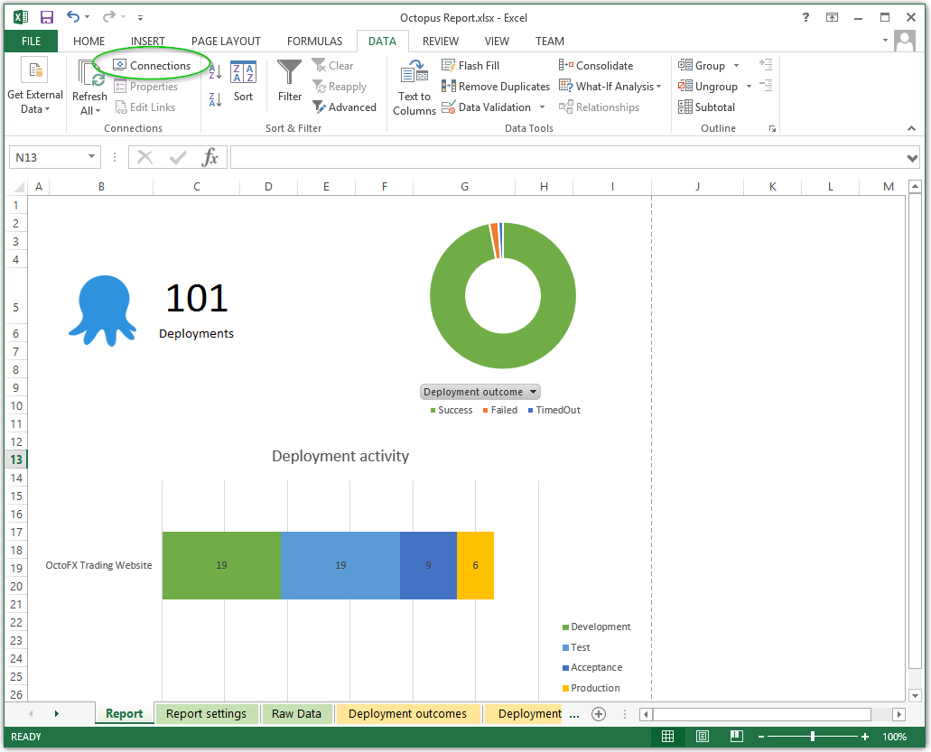 The Queries & Connections button on the Excel Data ribbon