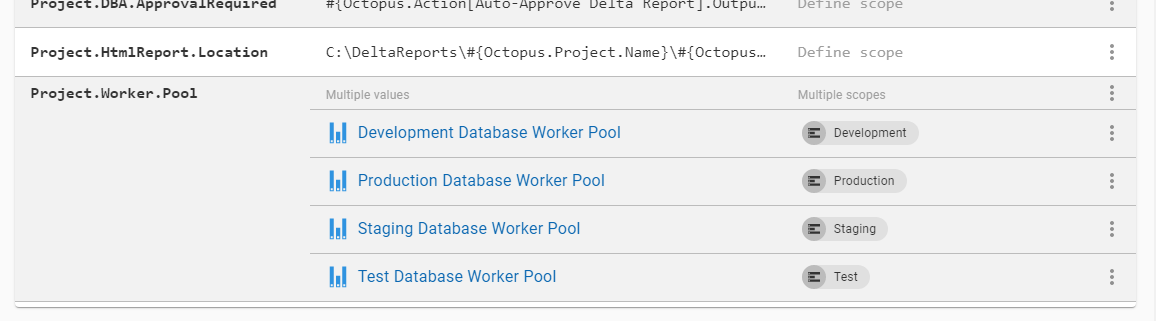 Worker pool variable values scoped to each environment