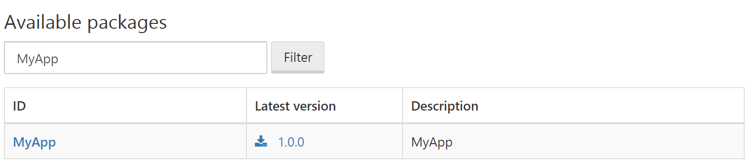 The JavaScript application package uploaded to the built-in repository
