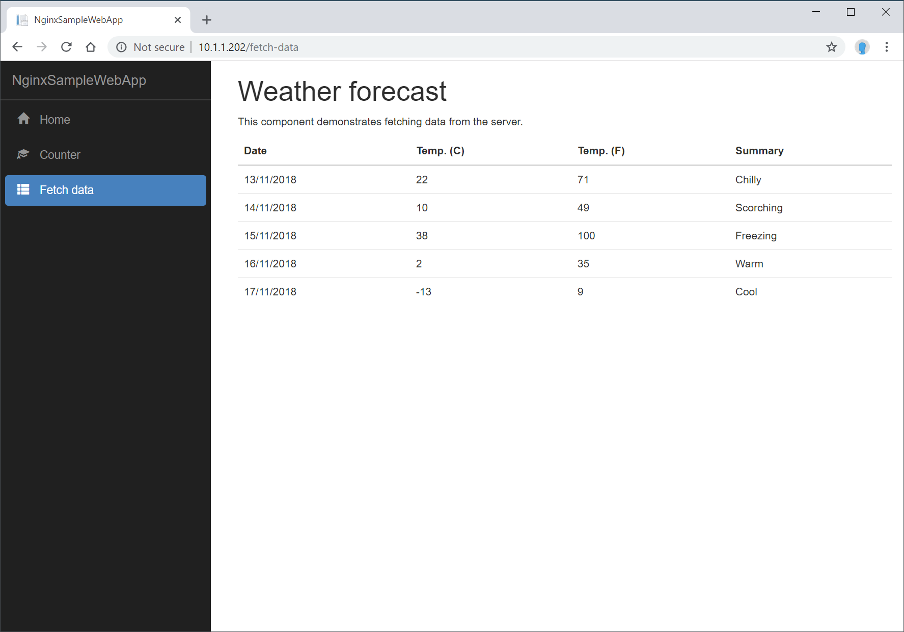 The Fetch data page of the deployed application