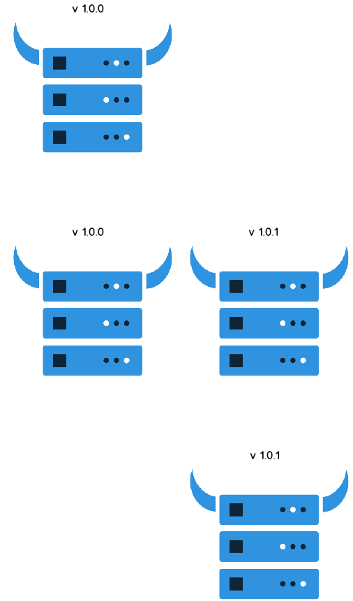 An infrastructure project provisioning Tentacles for an application project