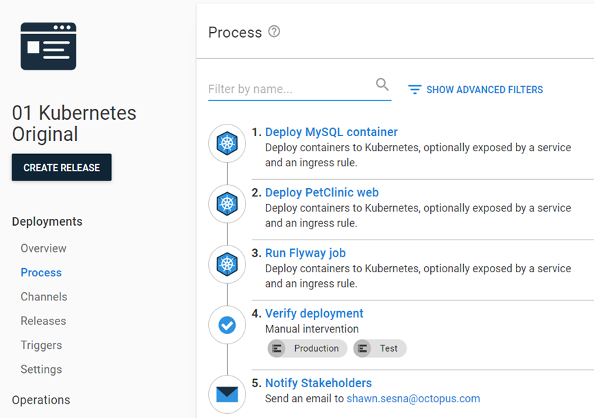 The original Kubernetes deployment process